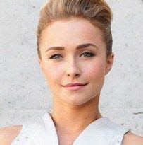 Hayden Panettiere Body Measurements Bra Size Height Weight。